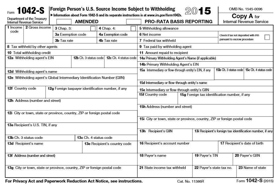 Understanding the 1042-S Form and Its Impact on Your Canadian 